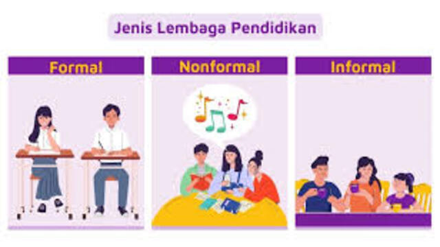 Pendidikan Nonformal dan Informal